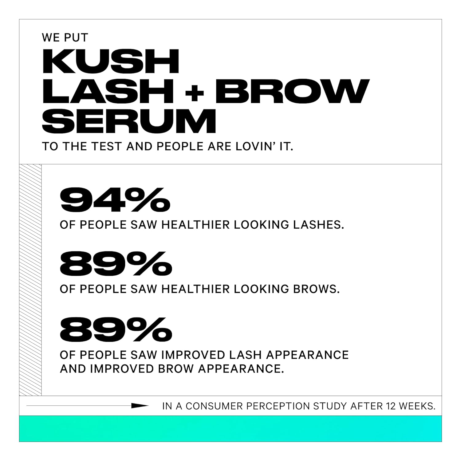 Milk Makeup KUSH Lash + Brow Serum - Lash + Brow Boosting Serum with Hemp Seed Extract, Aloe, B5 & Peptide Blend - Vegan, Cruelty Free