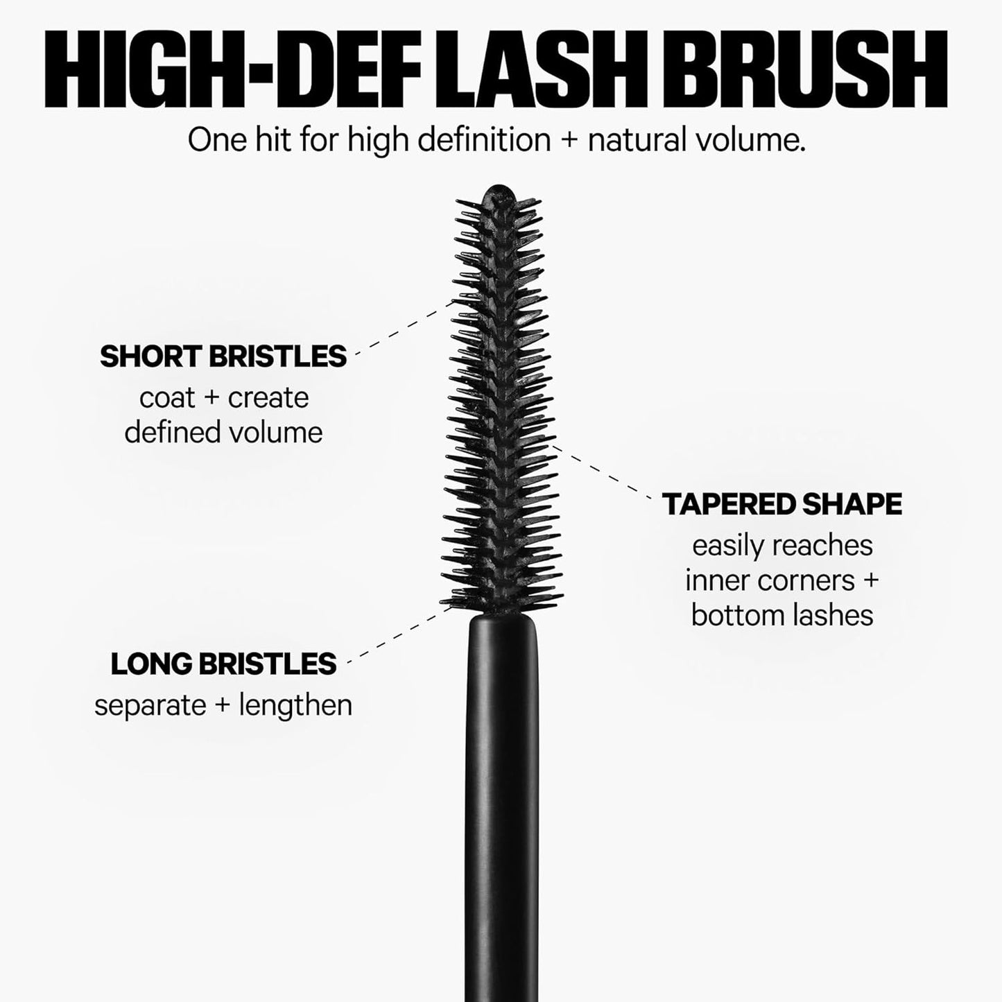 Milk Makeup KUSH High Roll Tubing Mascara – Longwear Mascara for Natural Volume, Length + Definition – Water-Resistant, Smudge-Proof + Flake-Free Up to 24 Hours – 0.3 oz